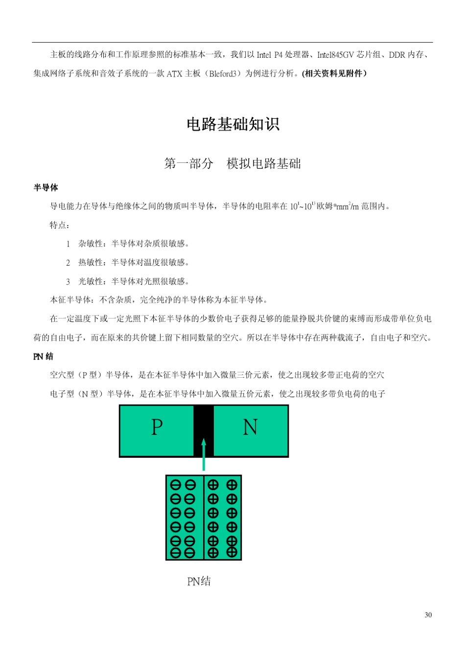 PC主板基本线路分析_基本维修电路知识_第3页