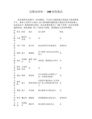 pc幻想水浒传一108星收集法