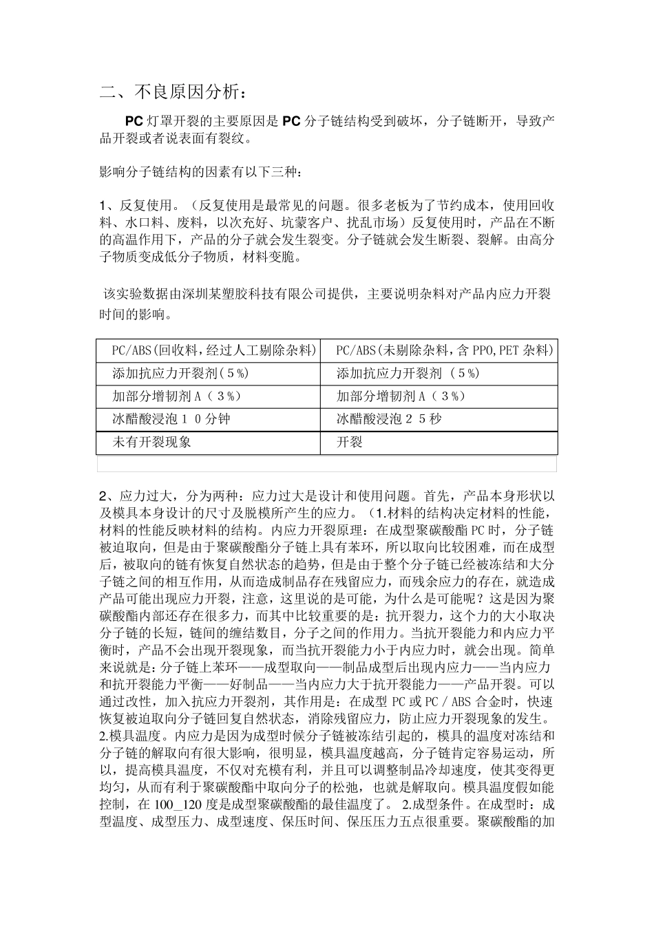 PC开裂原因分析_第2页