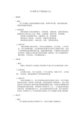 PC构件生产线设备大全