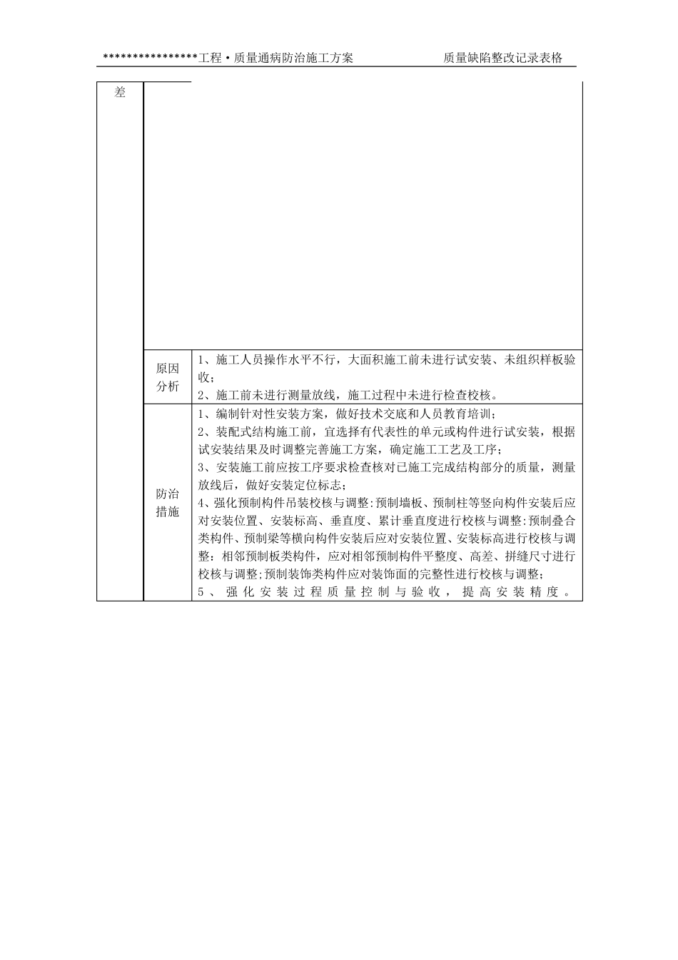 PC构件项目质量通病防治方案_第2页