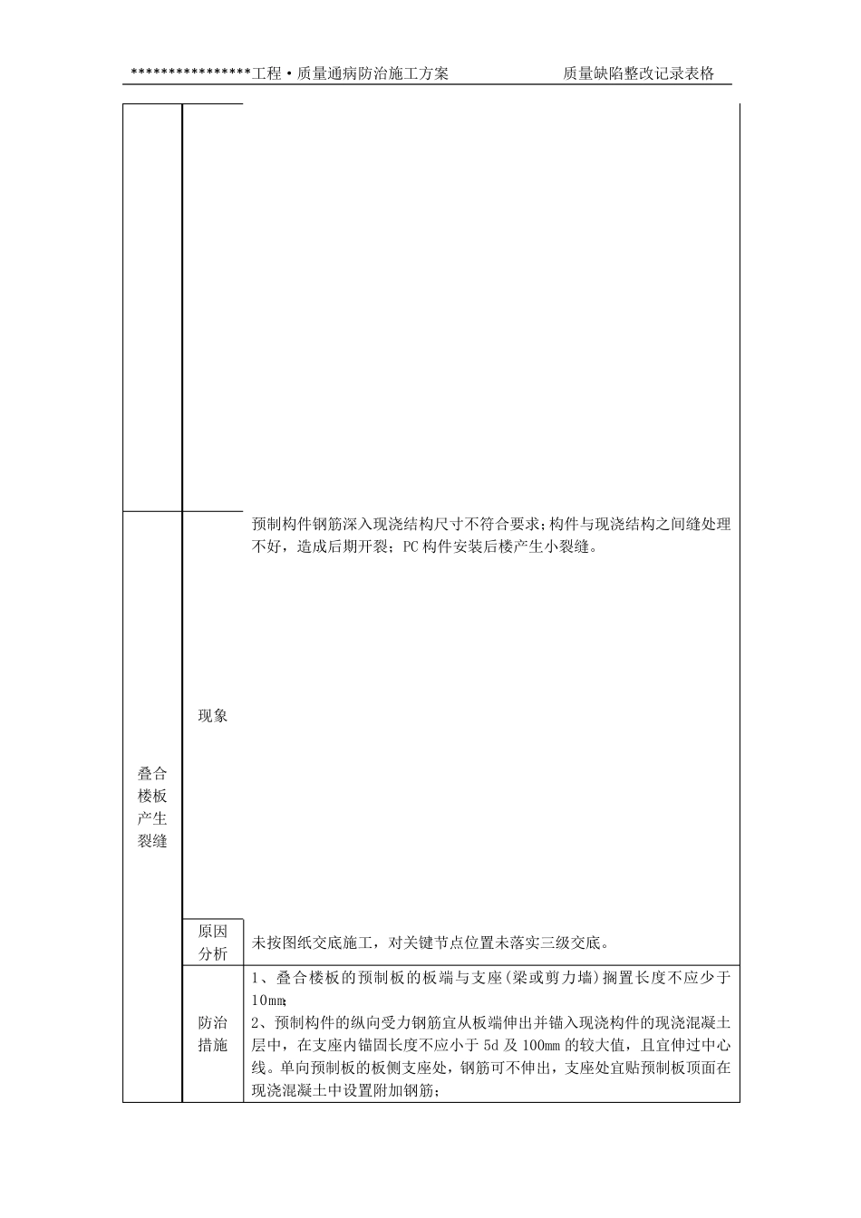 PC构件项目质量通病防治方案_第3页
