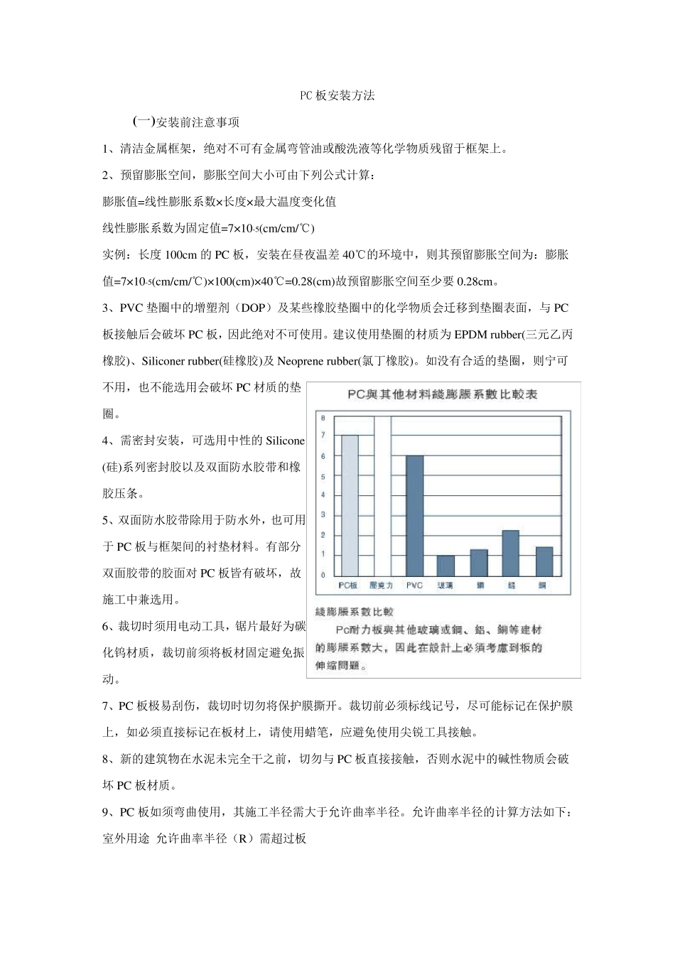 PC耐力板,PC中空阳光板安装_第1页