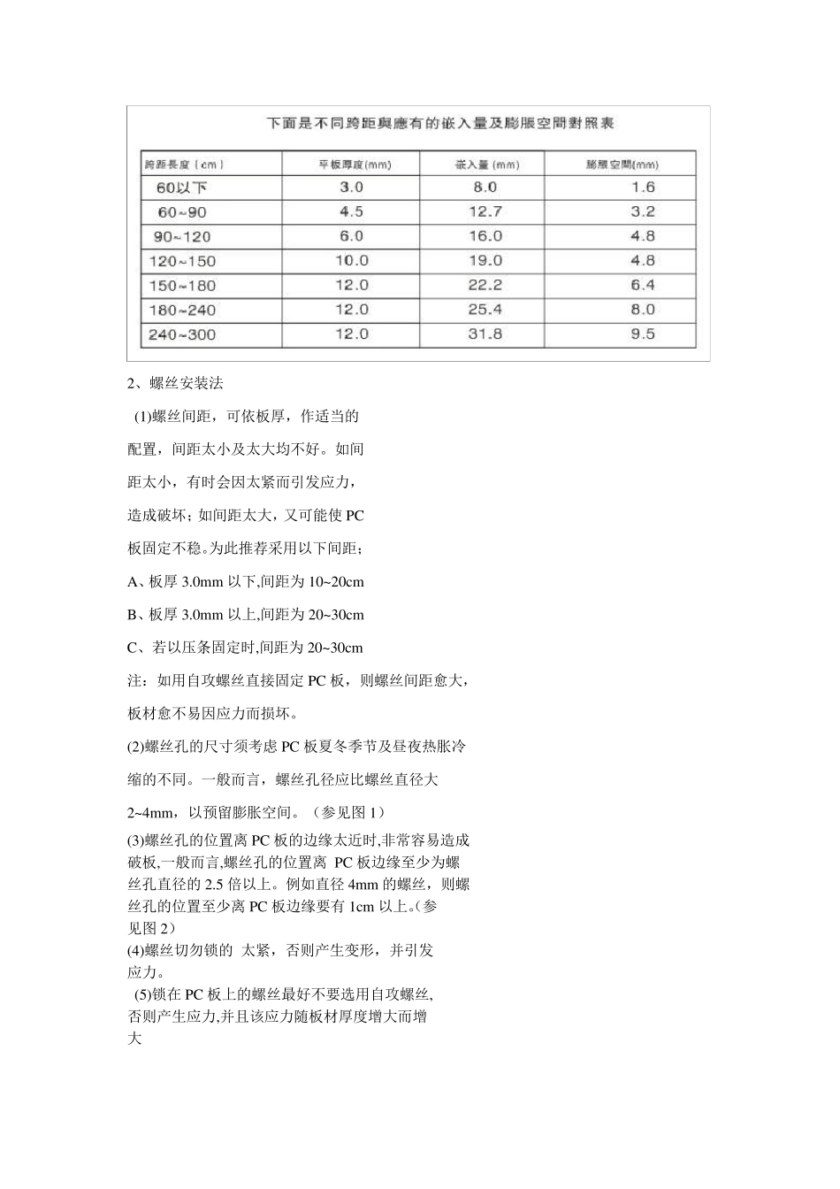 PC耐力板,PC中空阳光板安装_第3页