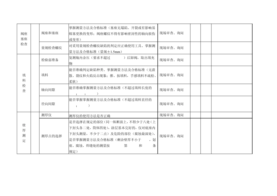 PD53焊接绝热气瓶检验质量控制_第3页