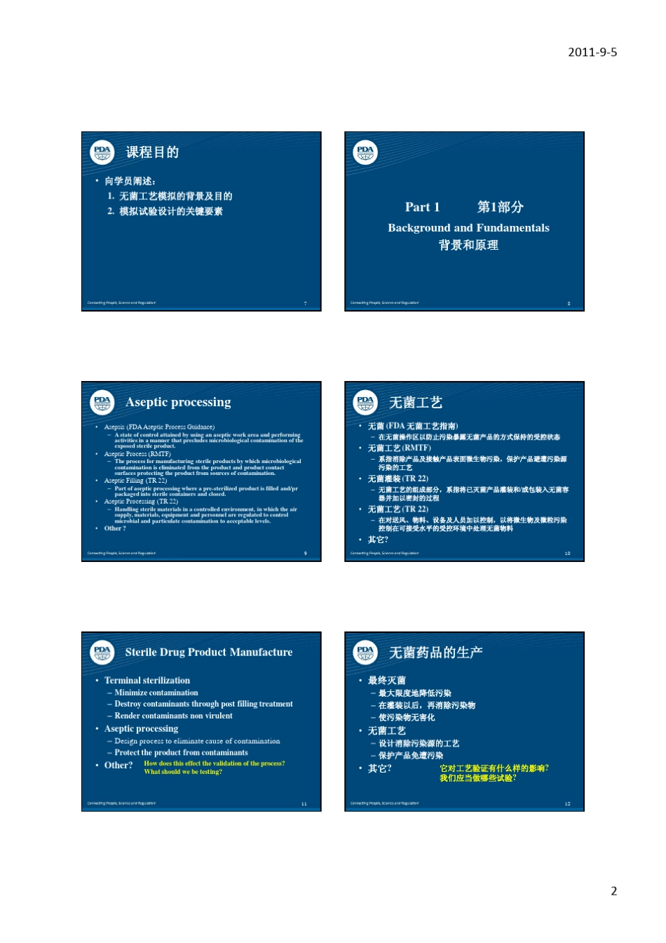 PDATRNo.22无菌工艺模拟培训讲义_第2页