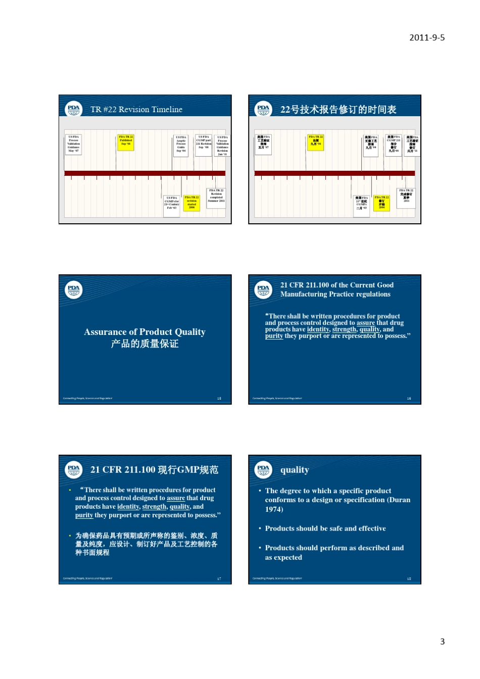 PDATRNo.22无菌工艺模拟培训讲义_第3页