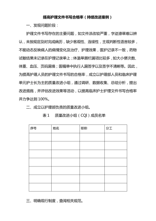 PDCA护理文书持续改进
