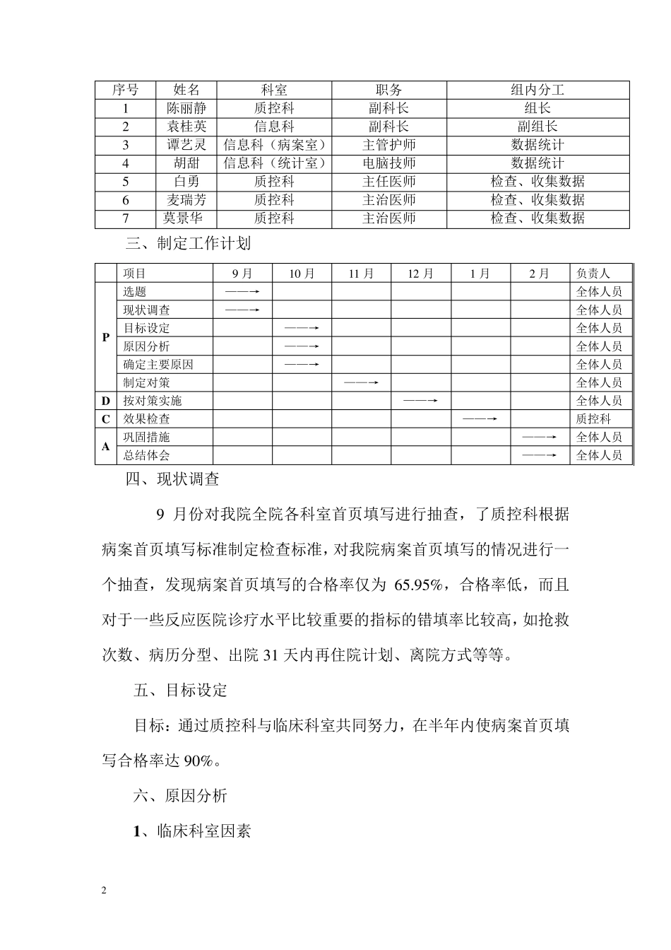 PDCA提高病案首页填写合格率_第2页