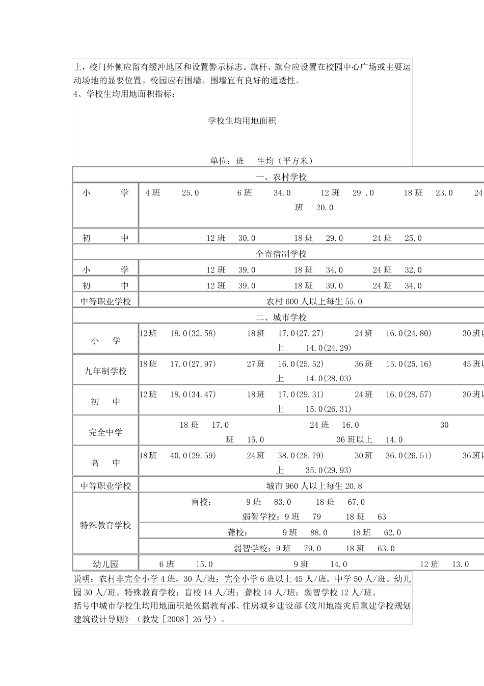 中小学校校舍建设标准基本手册_第2页