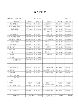 中小学校财务报表