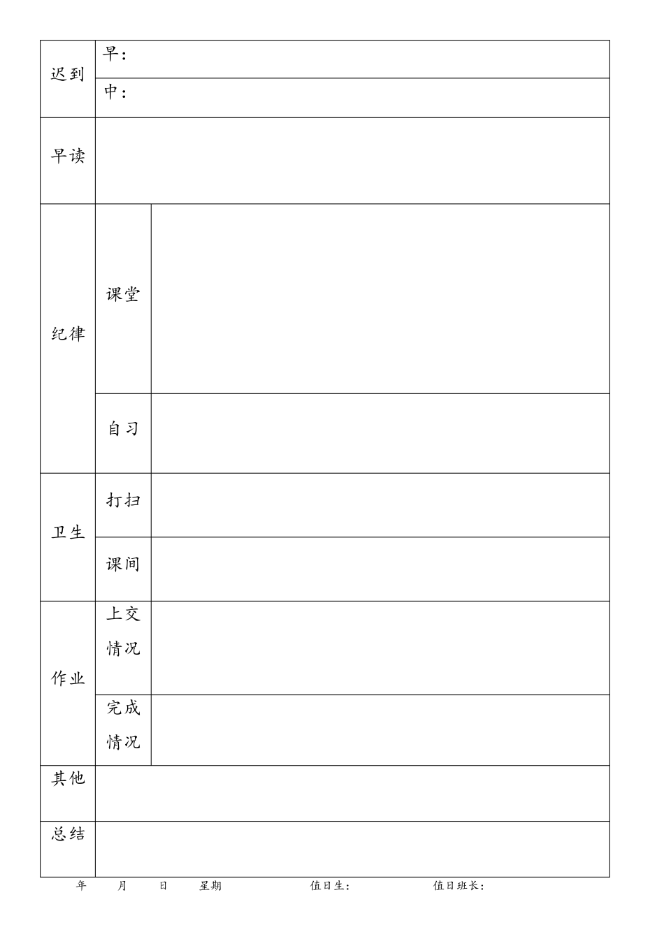 中小学班主任班级日常管理记录表学生值日表每日总结记录_第3页