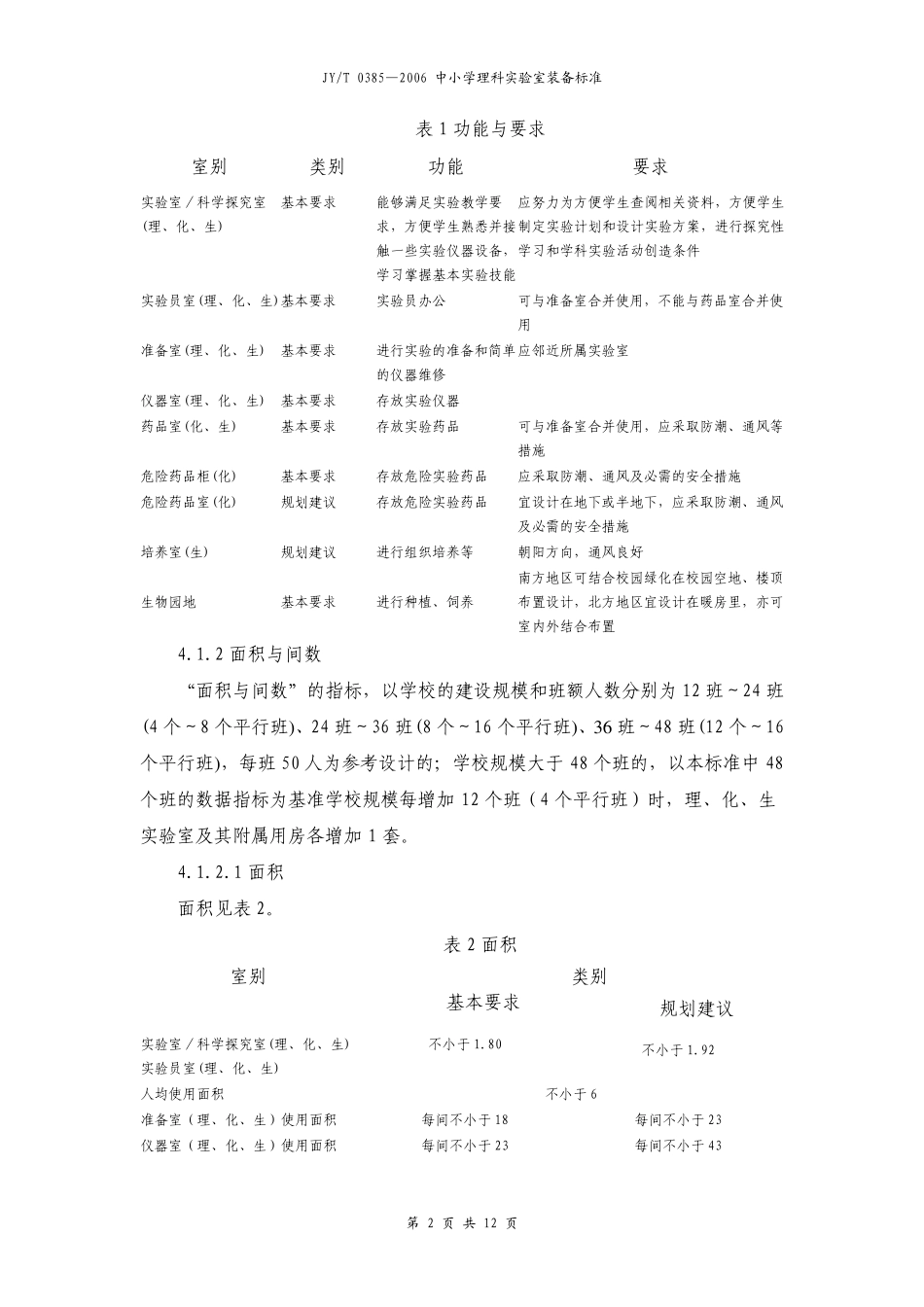 中小学理科实验室装备规范_第2页