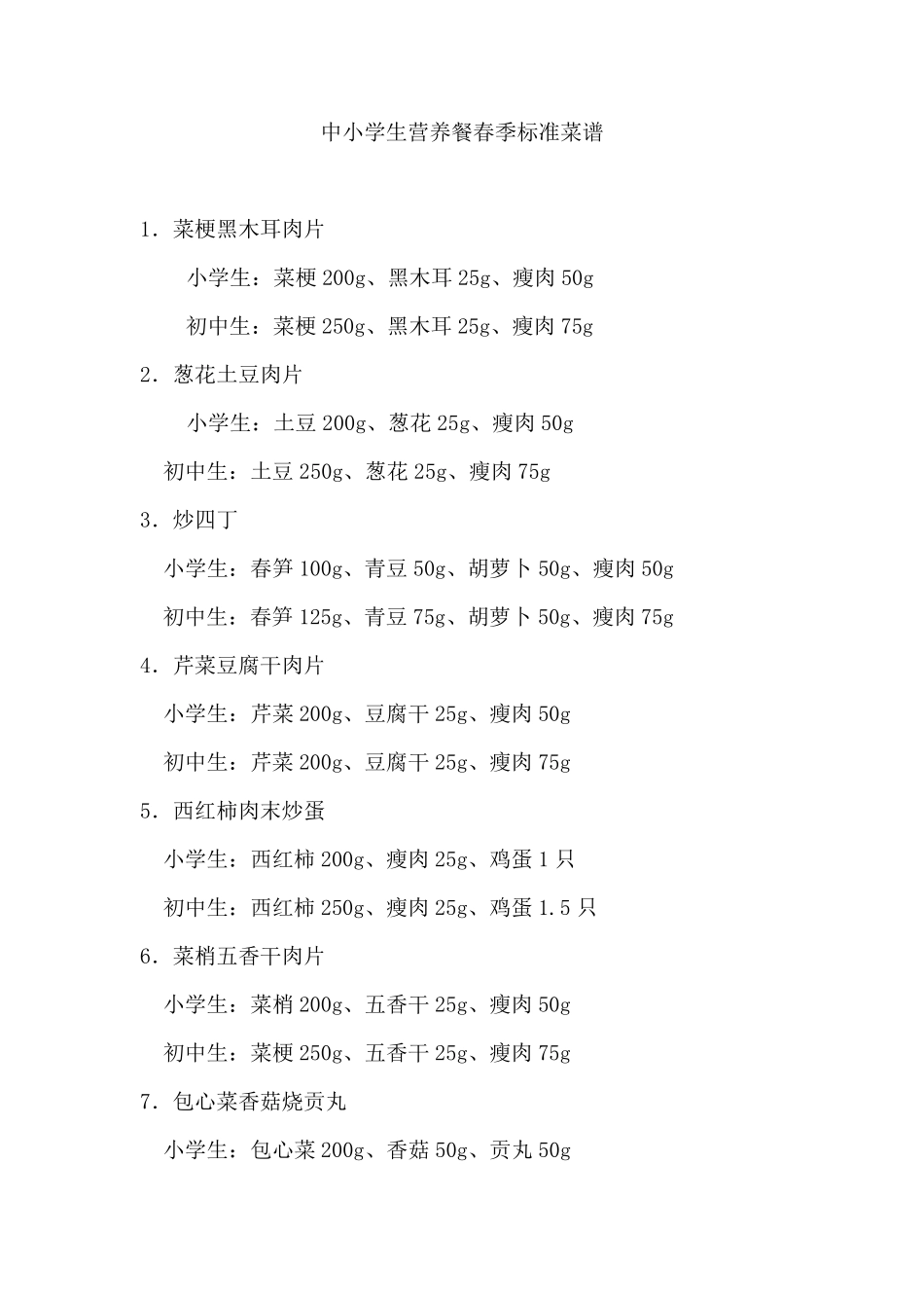 中小学生营养餐春季标准菜谱_第1页