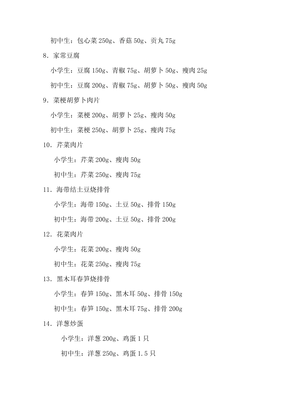 中小学生营养餐春季标准菜谱_第2页