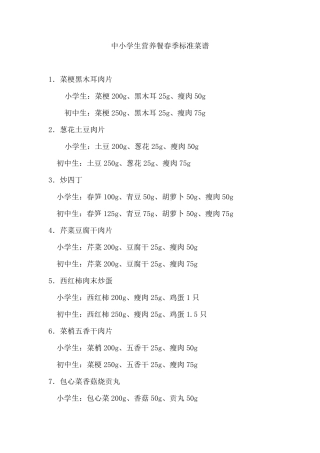 中小学生营养餐春季标准菜谱