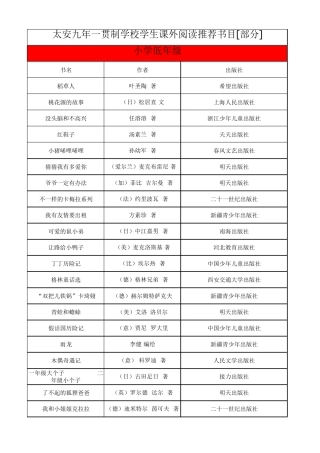 中小学生课外阅读推荐书目