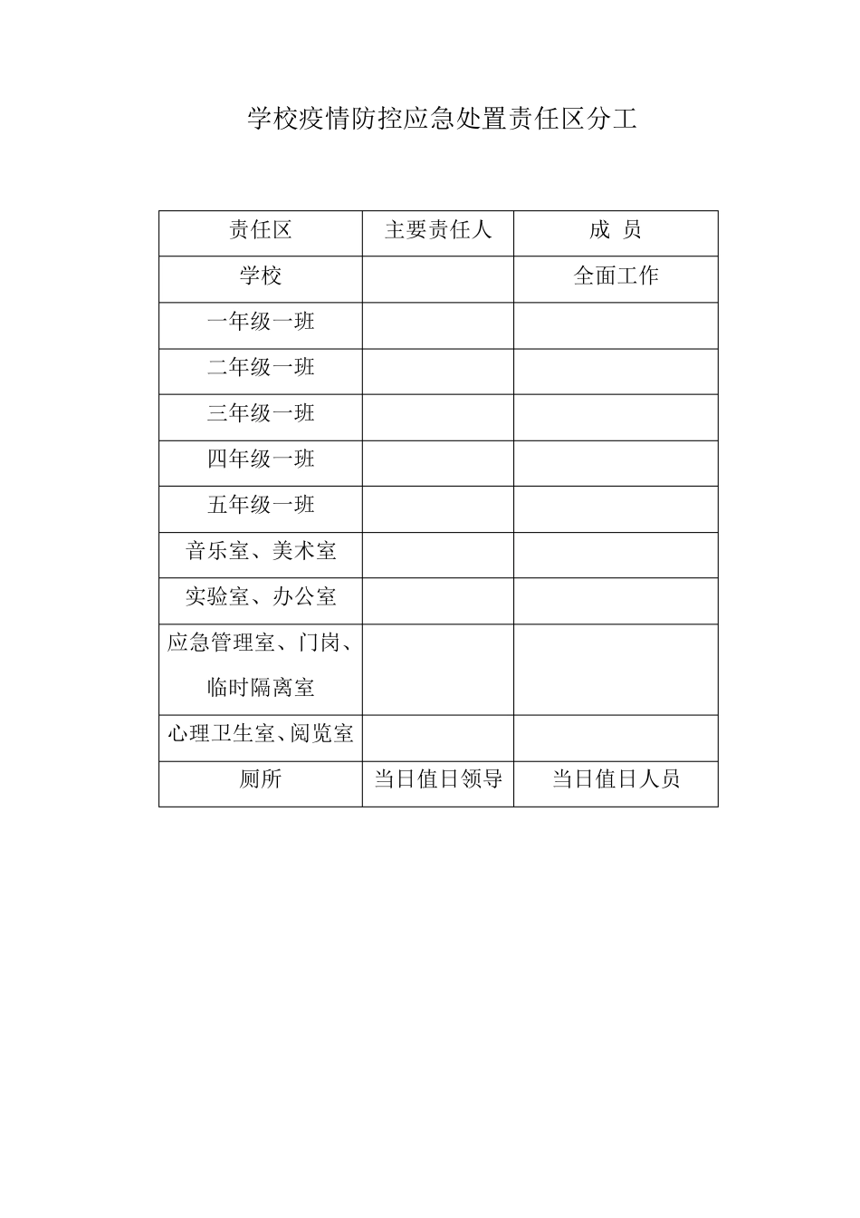 中小学疫情期间模拟演练方案_第2页