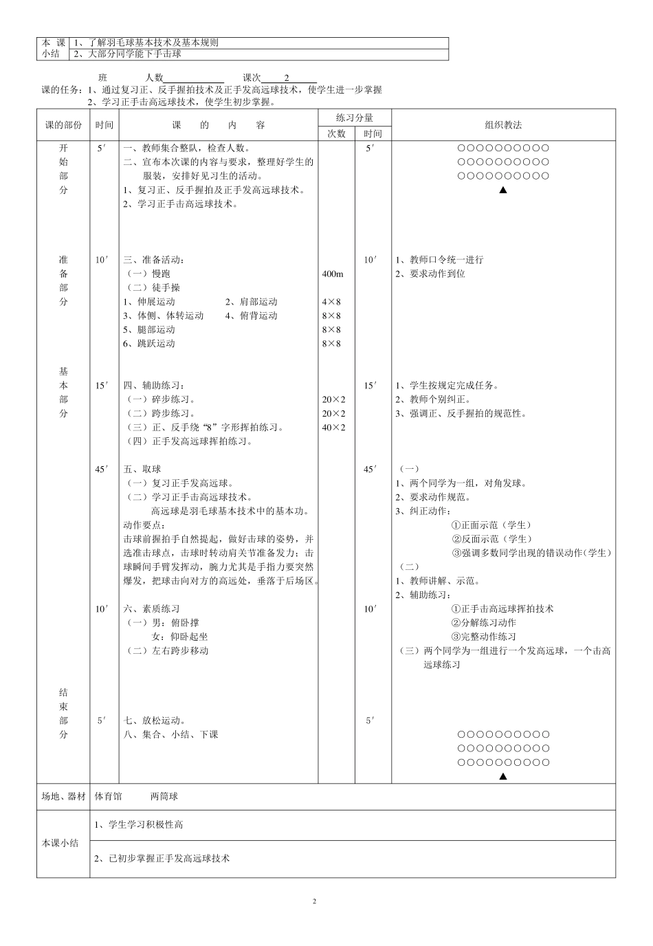 中小学羽毛球体育课教案.._第2页