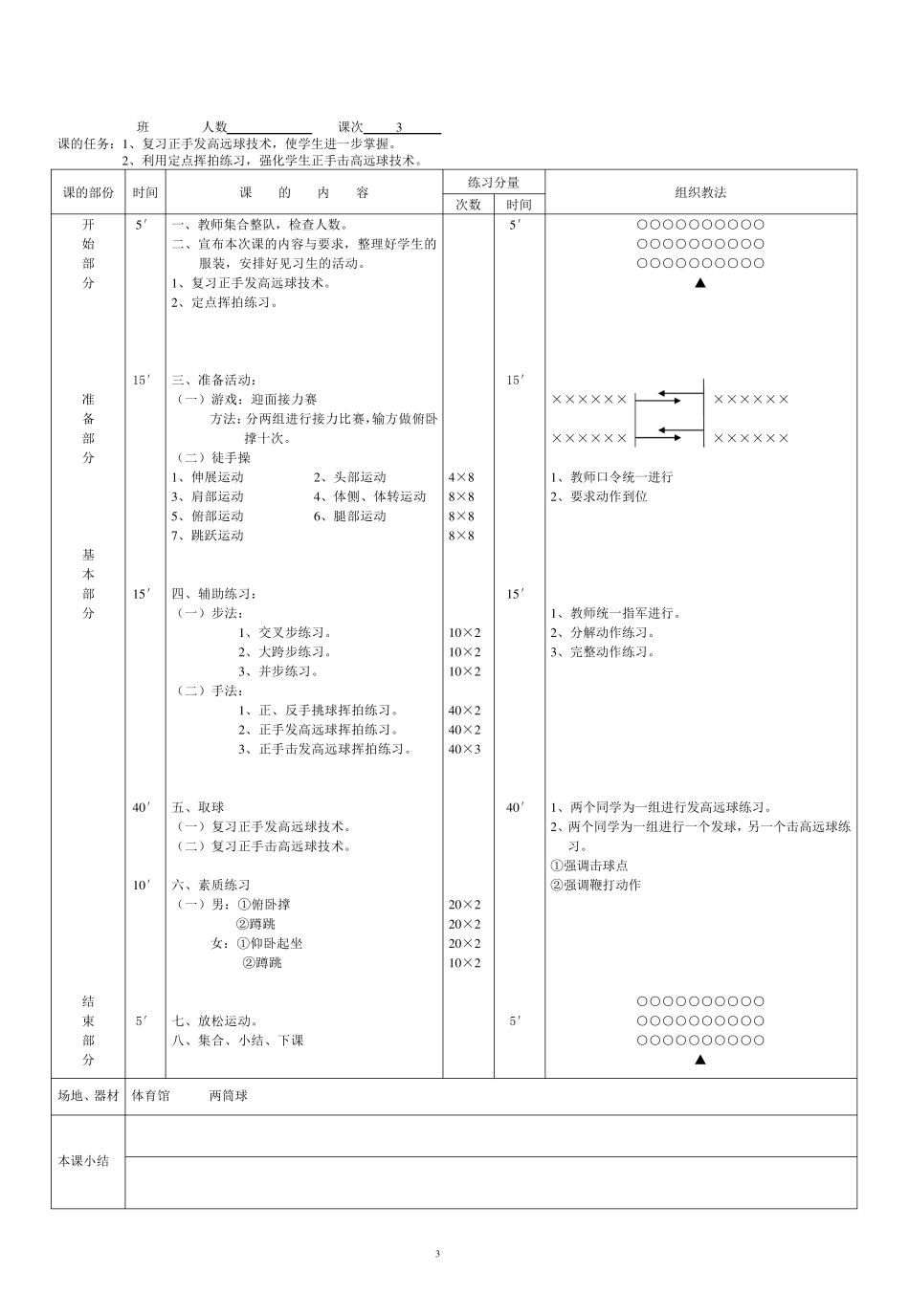 中小学羽毛球体育课教案.._第3页
