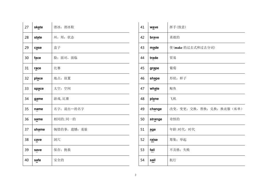 中小学英语单音节词汇总_第2页
