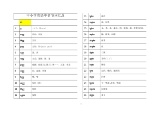 中小学英语单音节词汇总