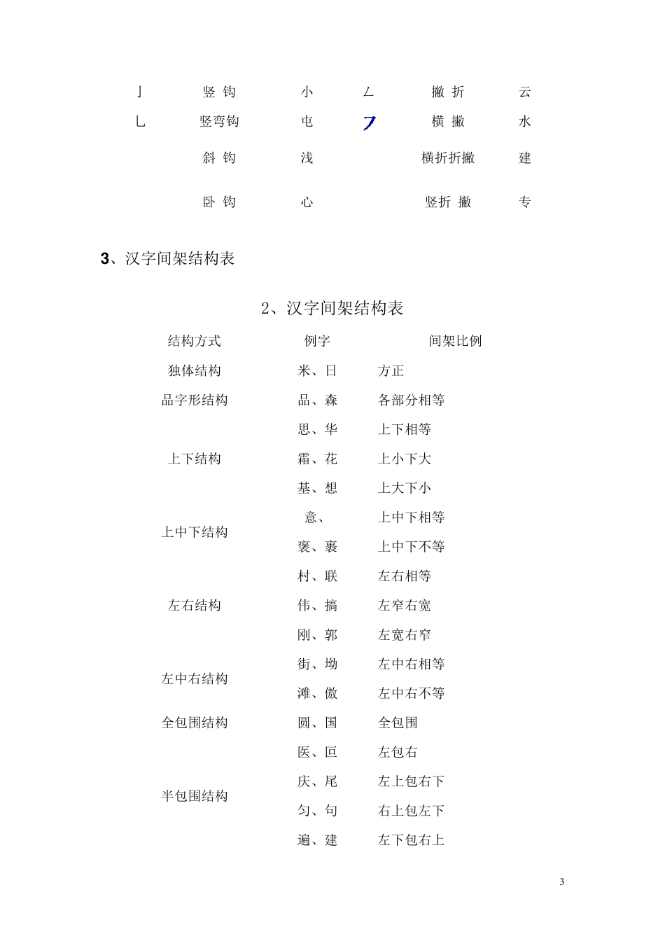 中小学语文基础知识手册_第3页