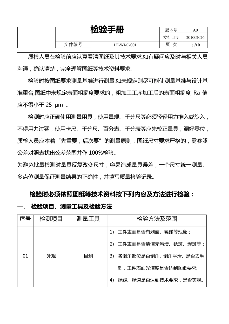 中小机械加工公司检验手册_第1页