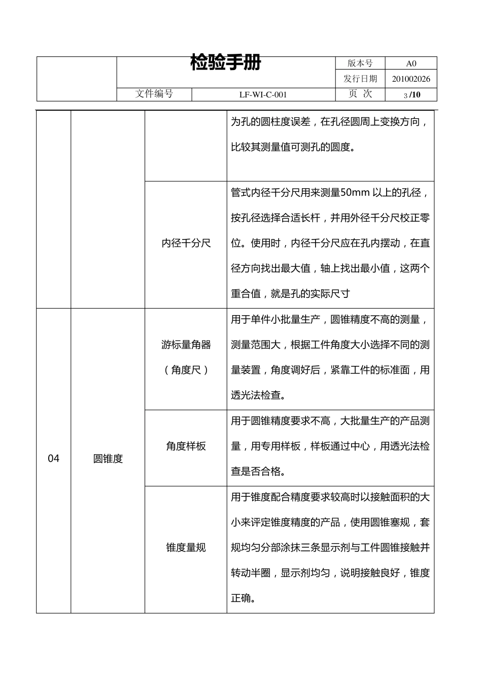 中小机械加工公司检验手册_第3页