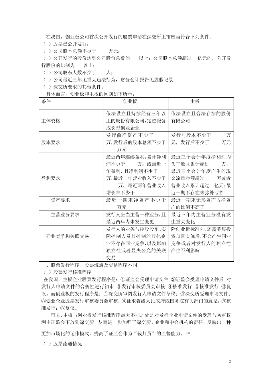 中小板和创业板比较_第2页