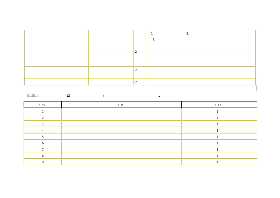 中山大学EMBA课程_第3页