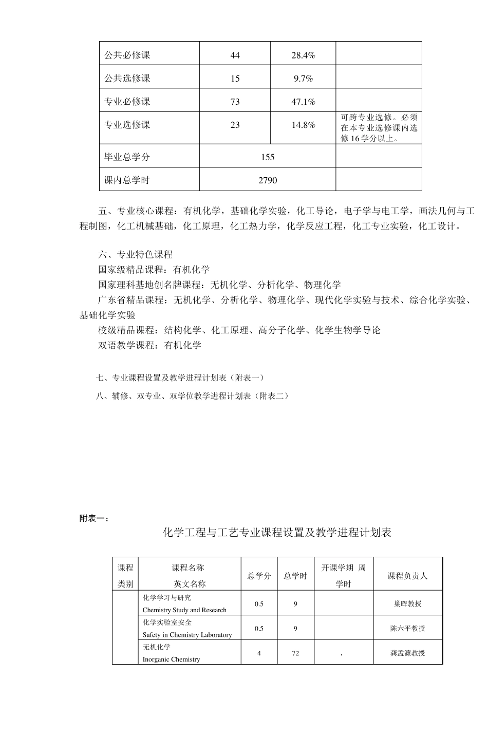 中山大学化学与化学工程学院_第2页