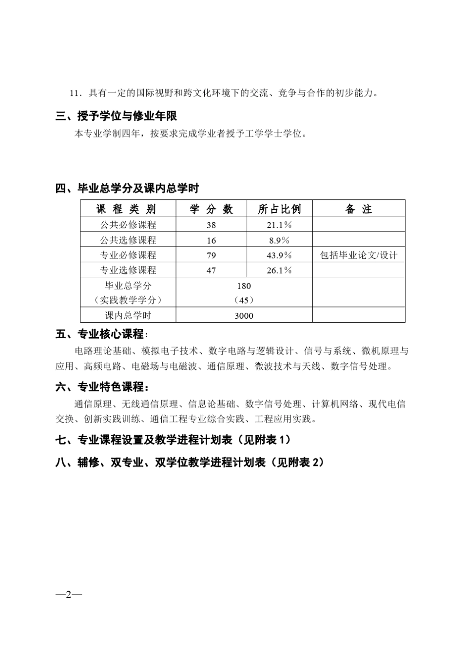 中山大学培养方案之信息科学与技术学院通信工程专业_第2页