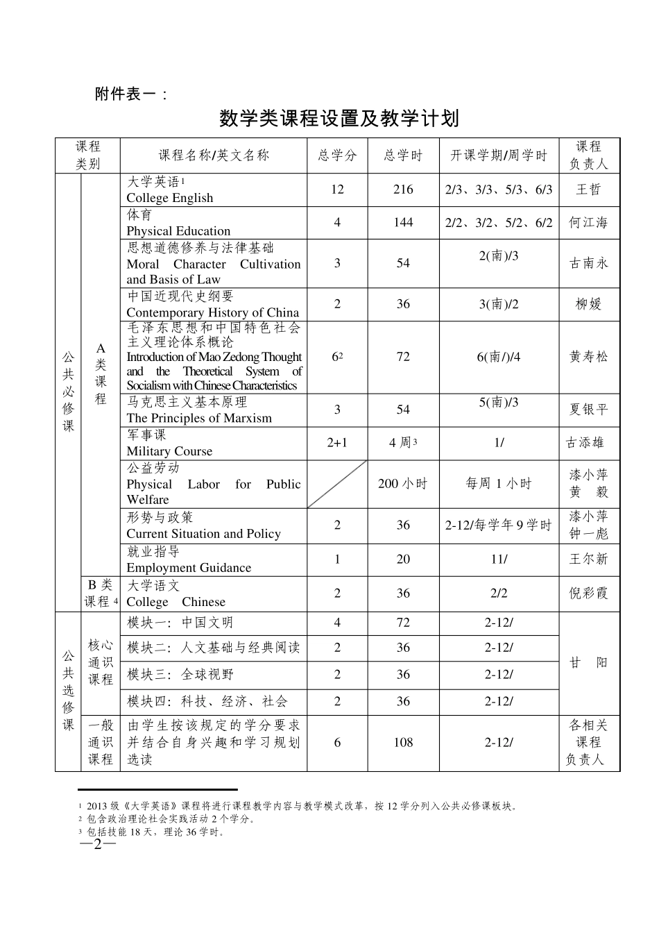 中山大学数学系培养方案_第2页