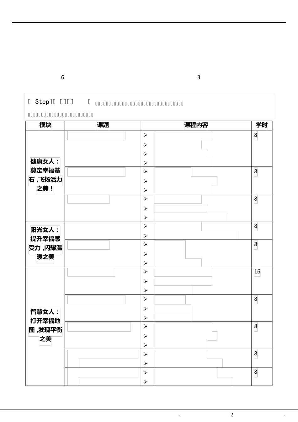 中山大学时代华商幸福女子学堂_第2页