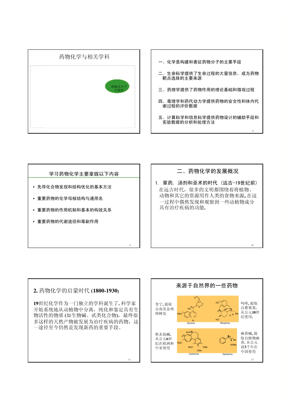 中山大学药物化学课件_第2页