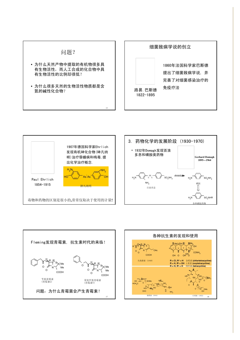 中山大学药物化学课件_第3页