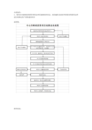 中山市财政投资项目结算业务
