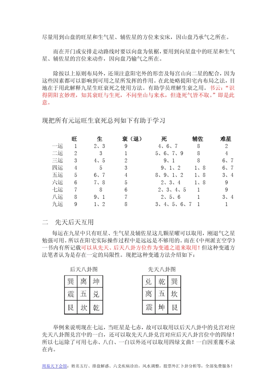 中州派[玄空风水]第2篇玄空理气入门_第3页