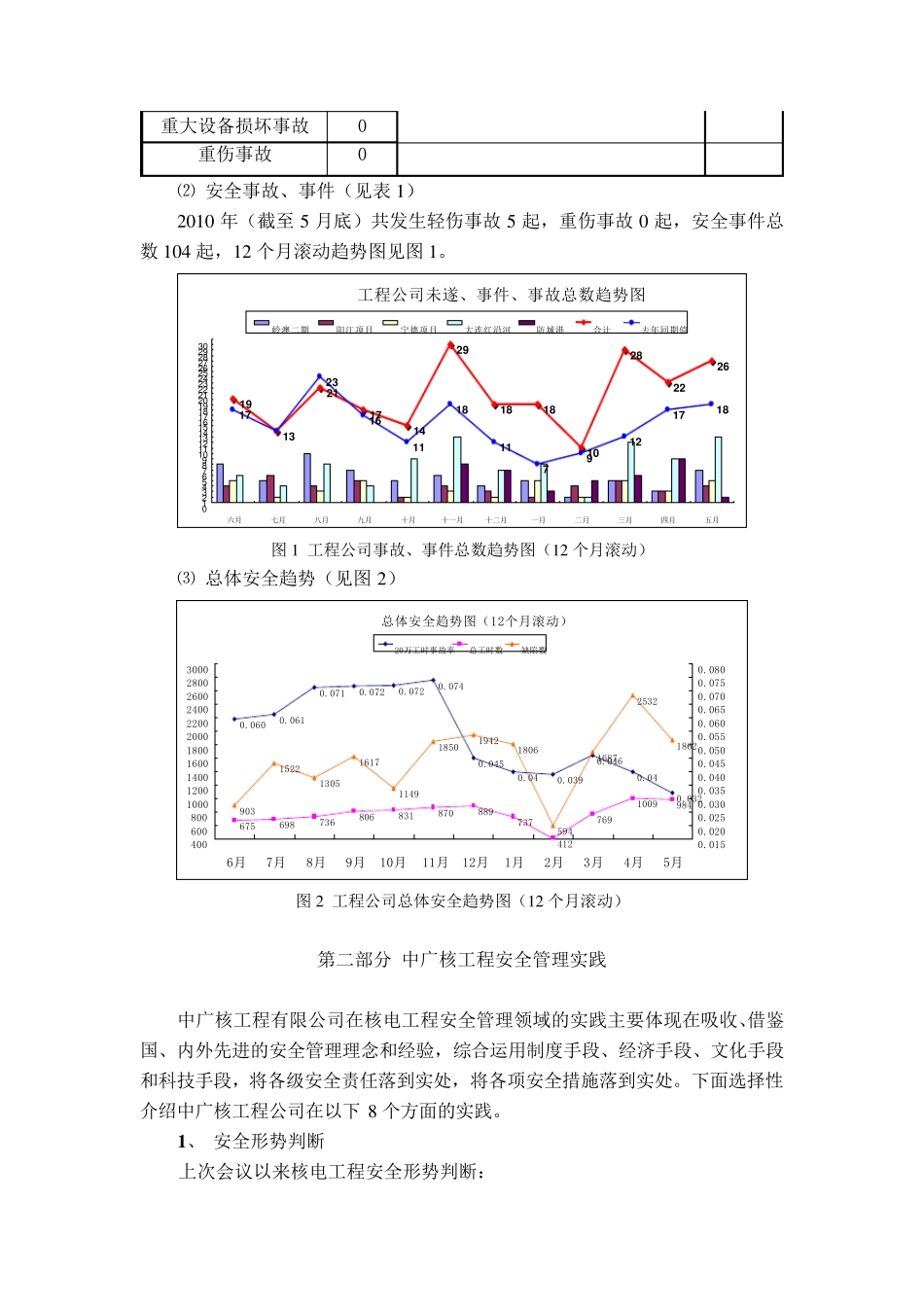 中广核工程安全管理实践_第3页