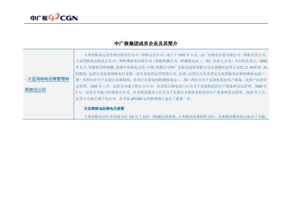 中广核集团成员企业及其简介_第1页