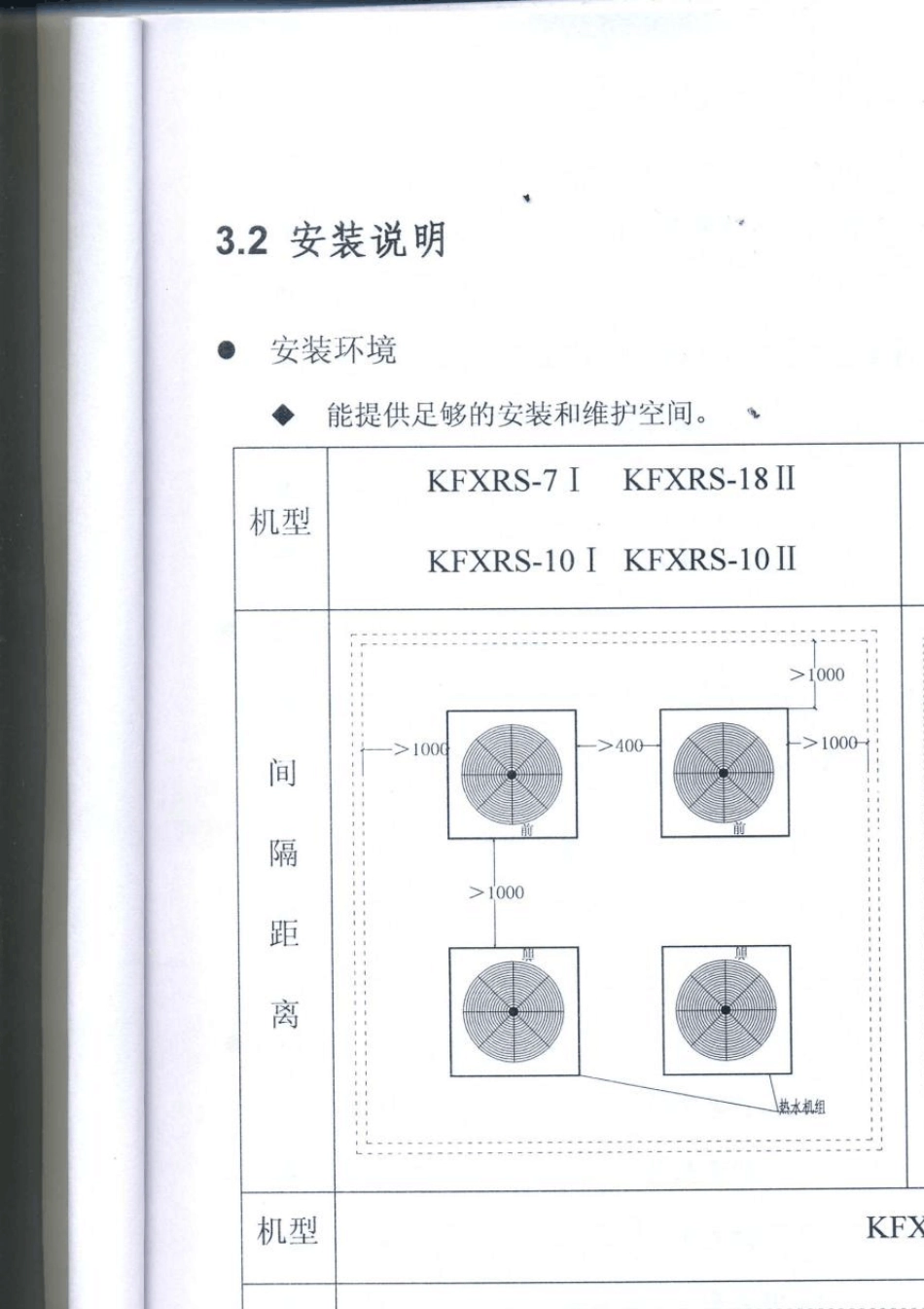 中广欧特期空气能热水器使用说明书_第3页