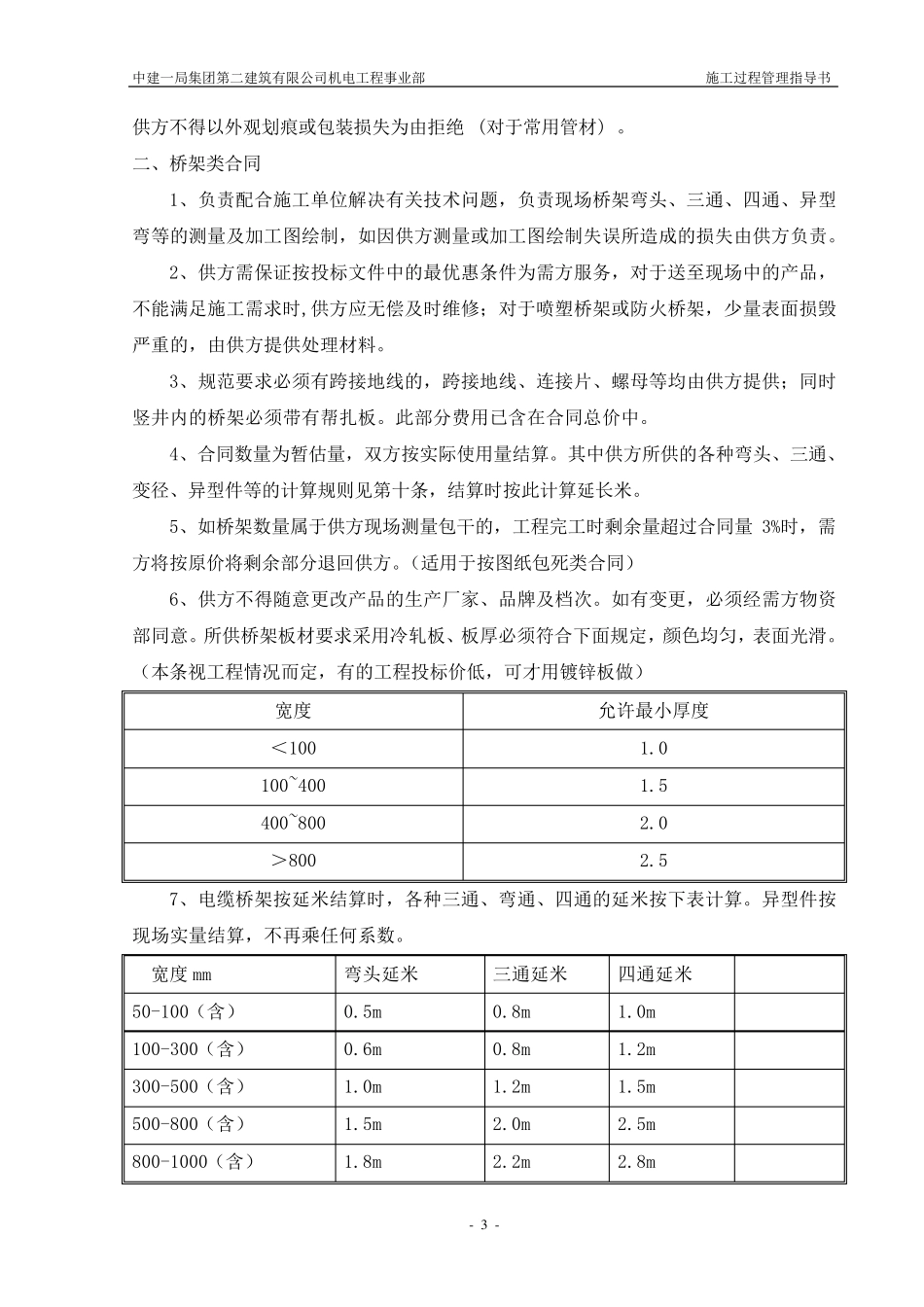 中建一局机电部施工管理(图文并茂的资料)_第3页