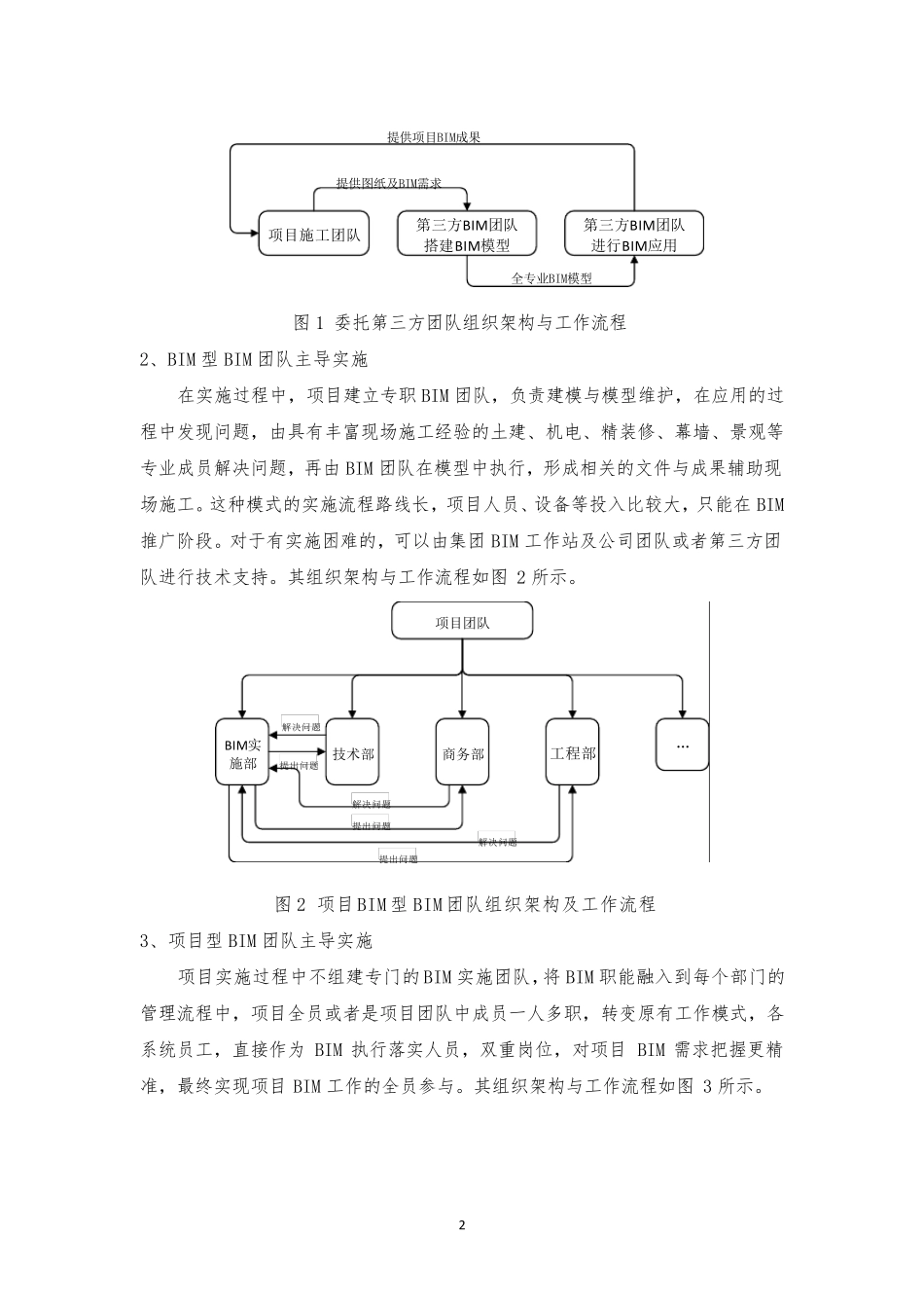 中建一局集团项目BIM技术实施标准化指导手册_第2页