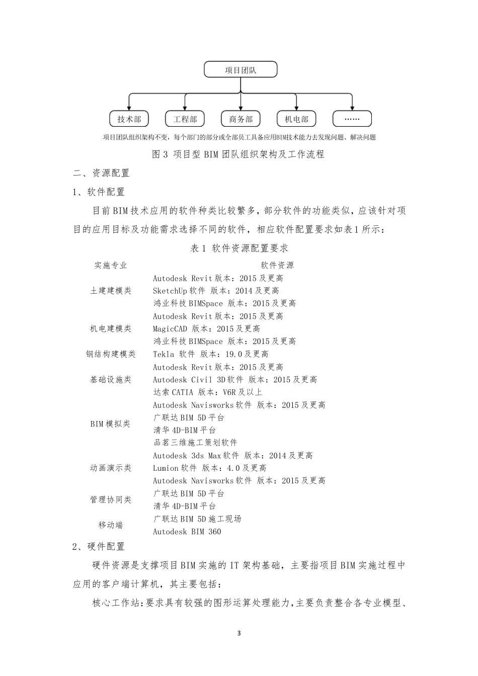 中建一局集团项目BIM技术实施标准化指导手册_第3页