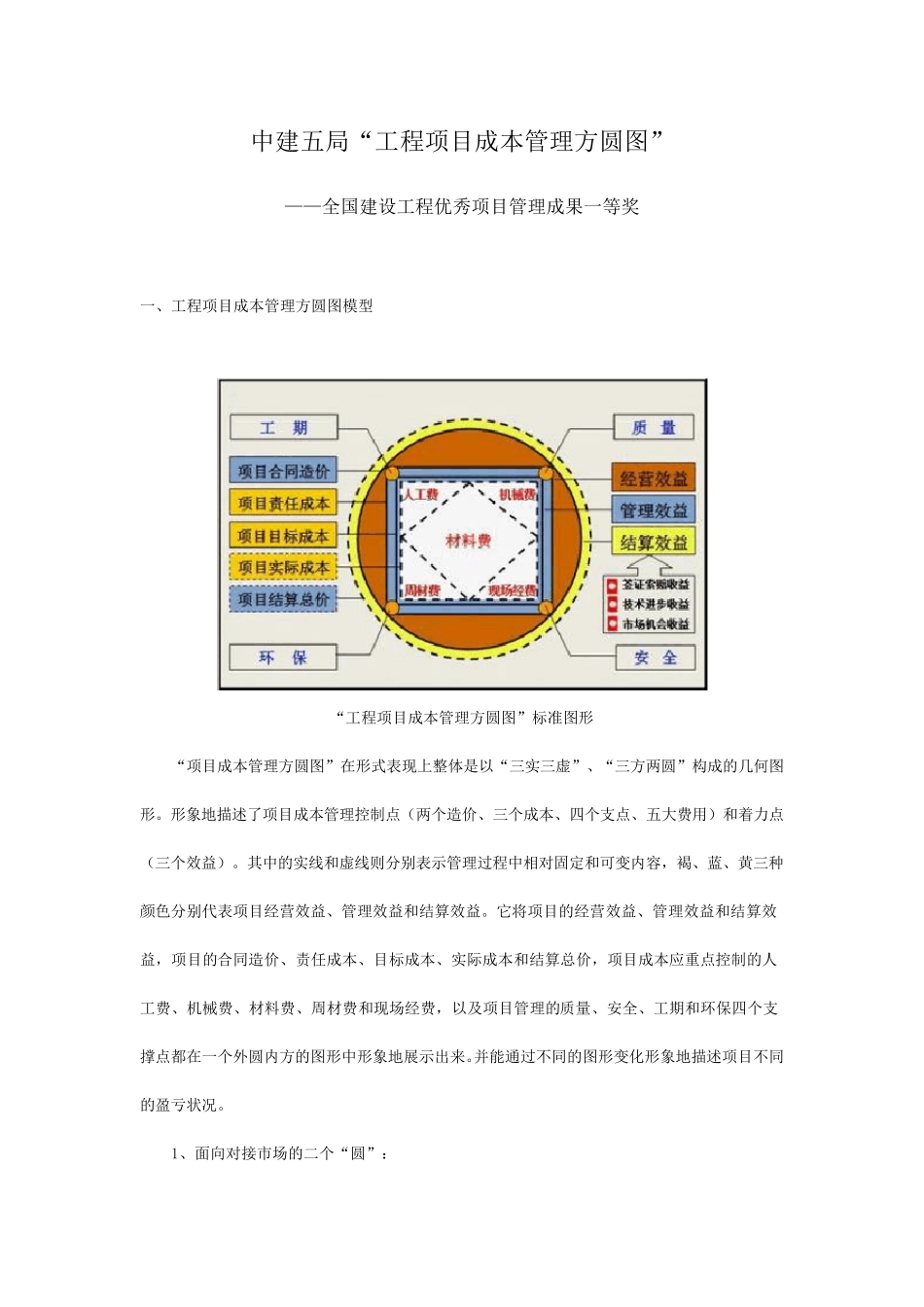 中建五局成本管理方圆图_第1页