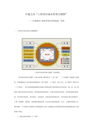 中建五局成本管理方圆图