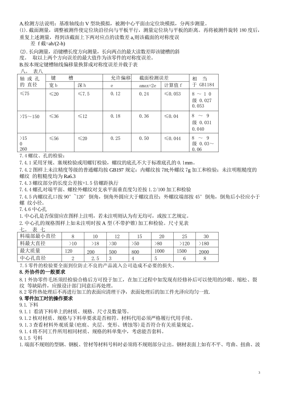 机械加工通用技术规范_第3页