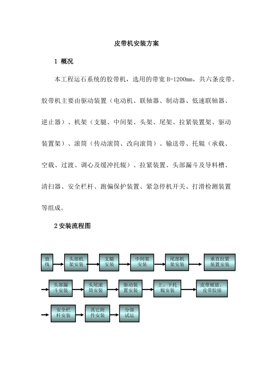 皮带机安装方案+(1)_第1页