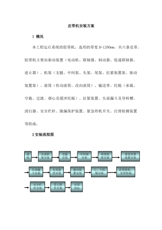 皮带机安装方案+(1)